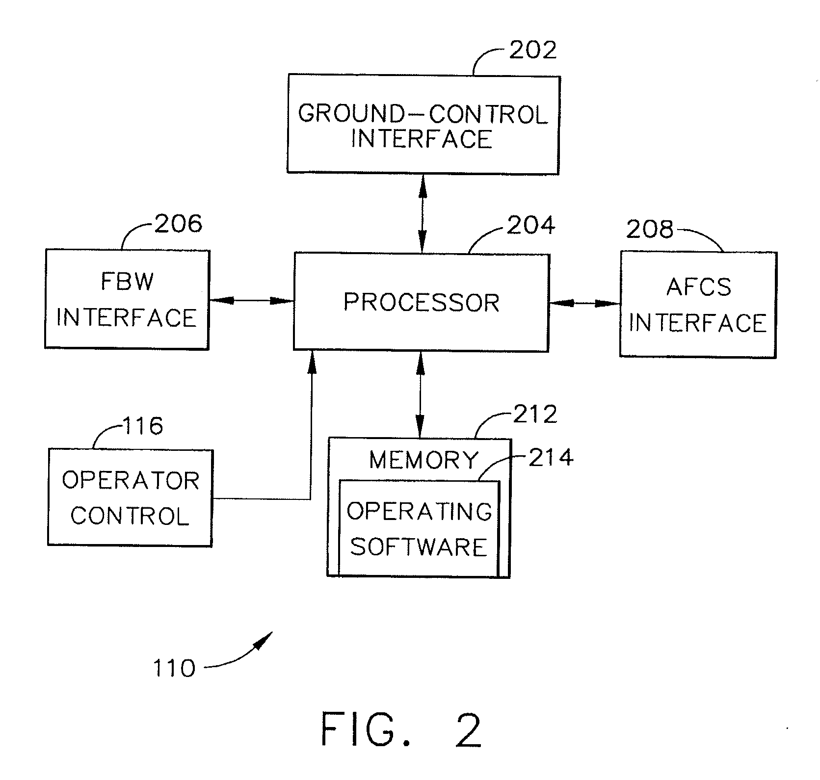 Method and apparatus for preventing an unauthorized flight of an aircraft