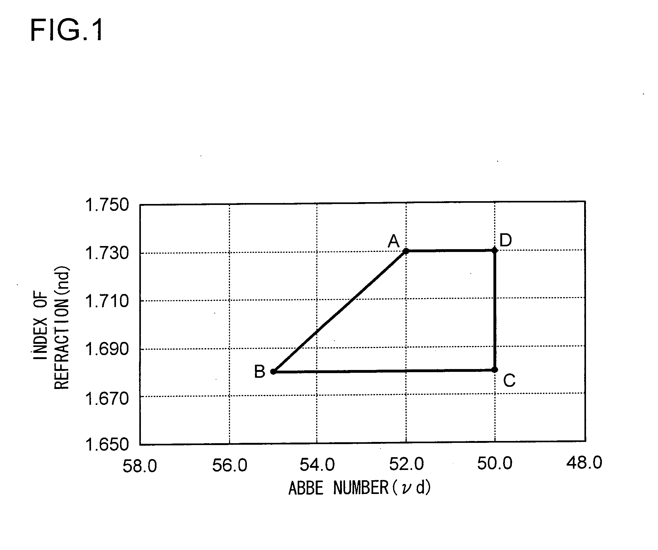 Optical glass and optical element