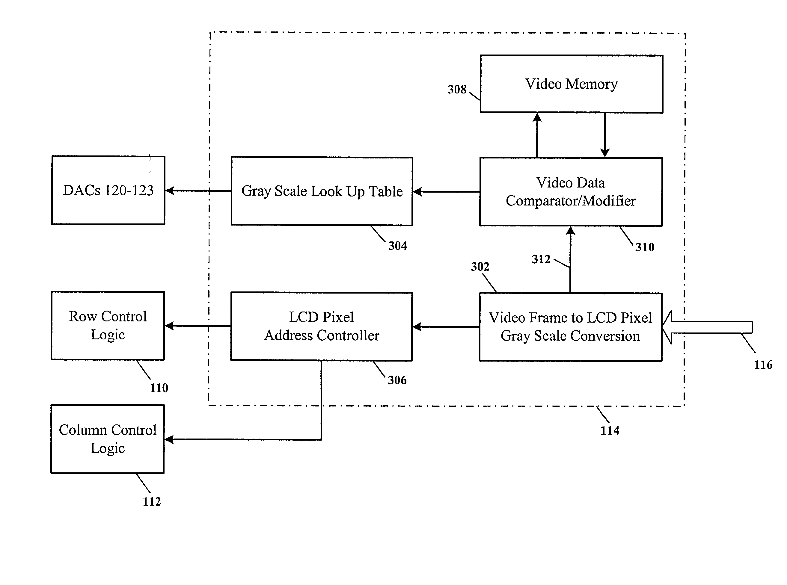 Image quality improvement for liquid crystal displays