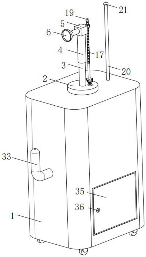 Novel environment-friendly dust removal equipment