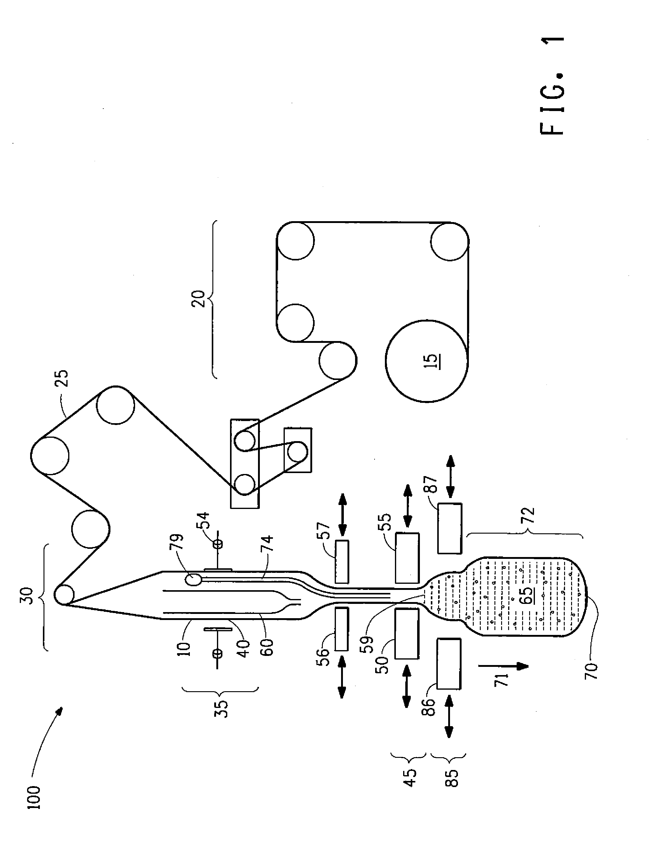 Process and apparatus for pouch-forming with optimized fill-accuracy and headspace