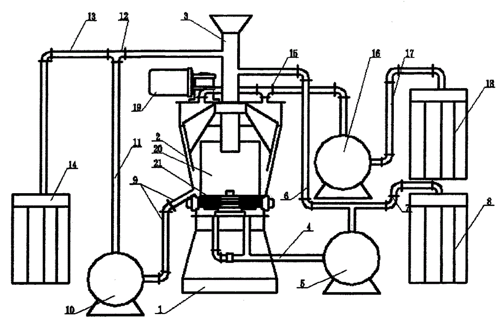 Electric Control System of Pneumatic Conveying Device