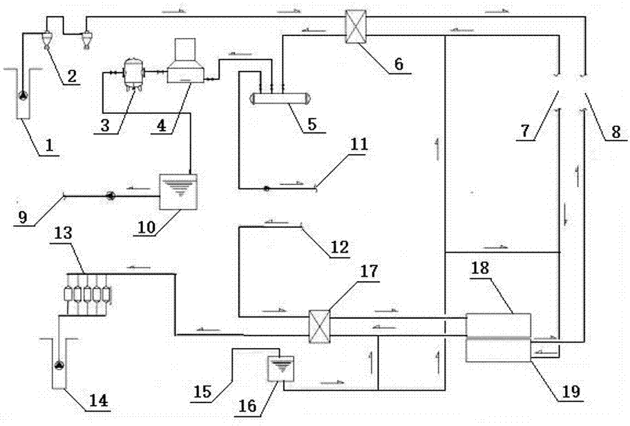 Heating and bathing comprehensive gradient utilization mode of medium and low temperature geothermal resources