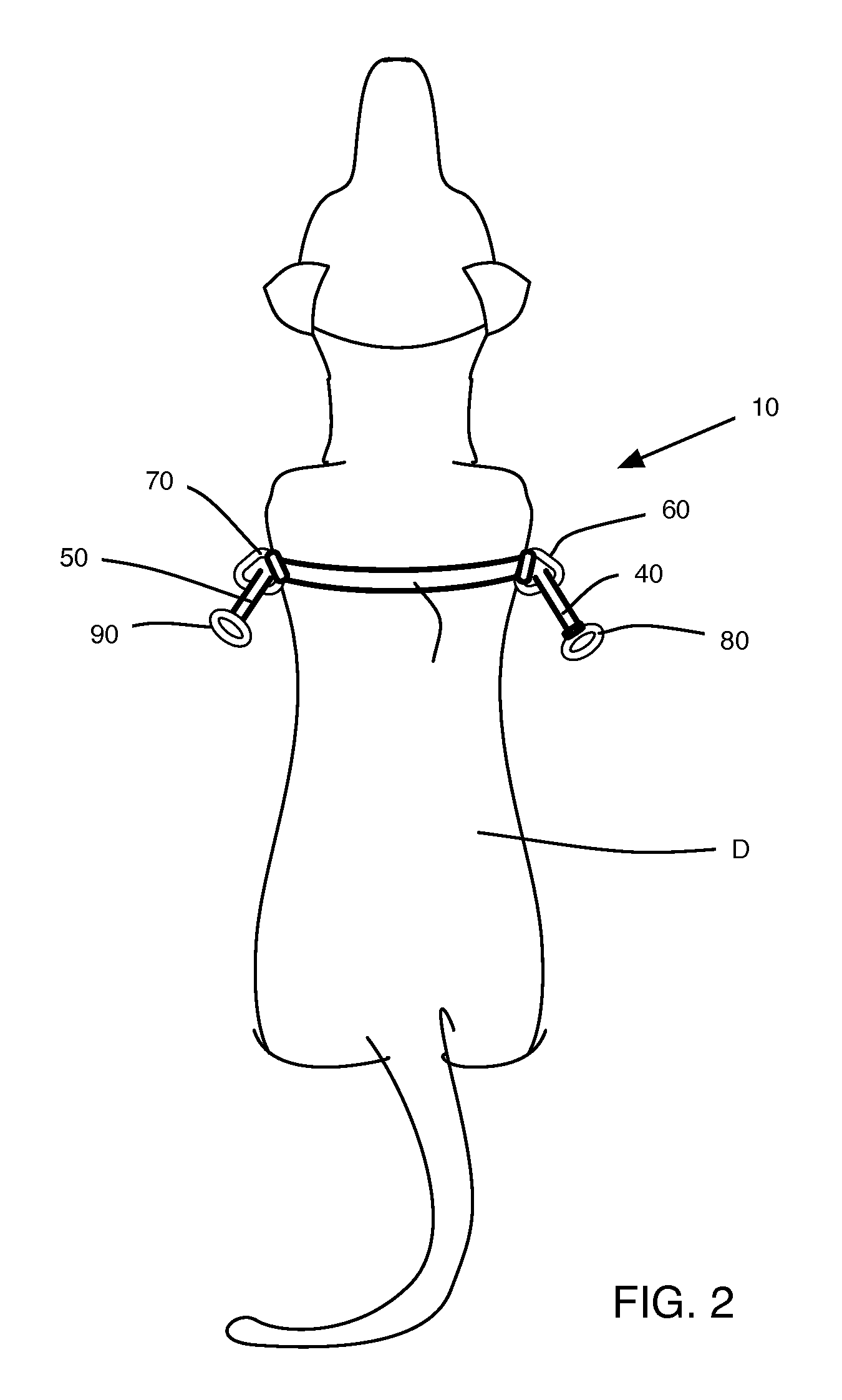 Animal harness device and method