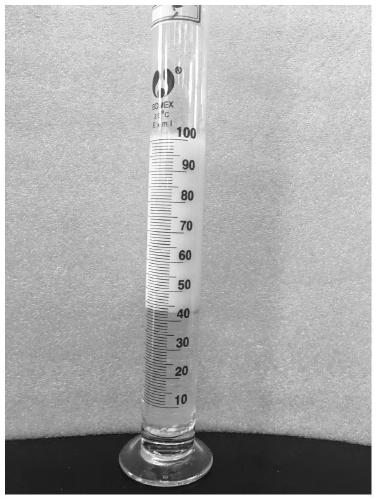 Temperature-resistant and salt-resistant zwitterionic oil displacement agent, preparation method and application thereof