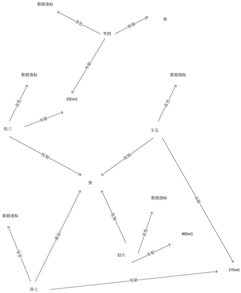 A method and device for intelligent voice output