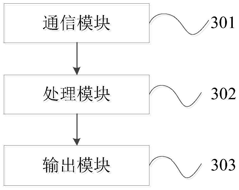 A method and device for intelligent voice output