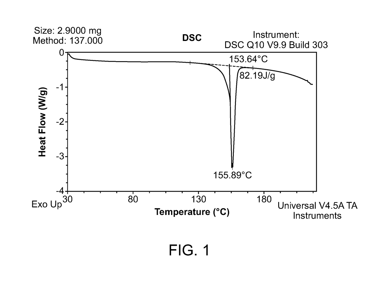 Methods for chiral resolution of trolox