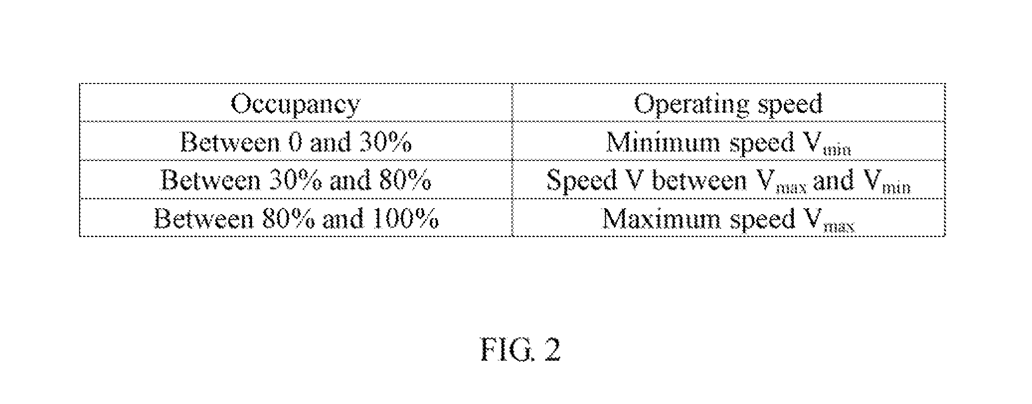 Electronic device and method for reducing CPU power consumption