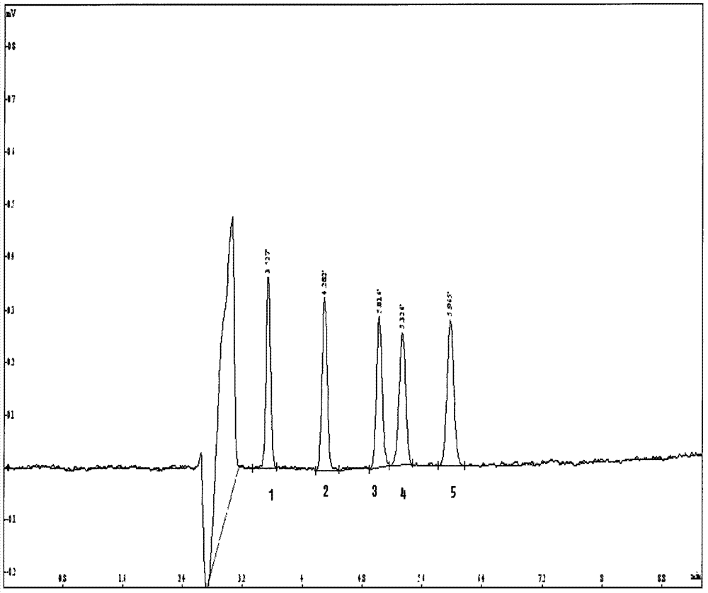 Method for detecting sulfonamide residue in eel by pressurized capillary electrochromatography