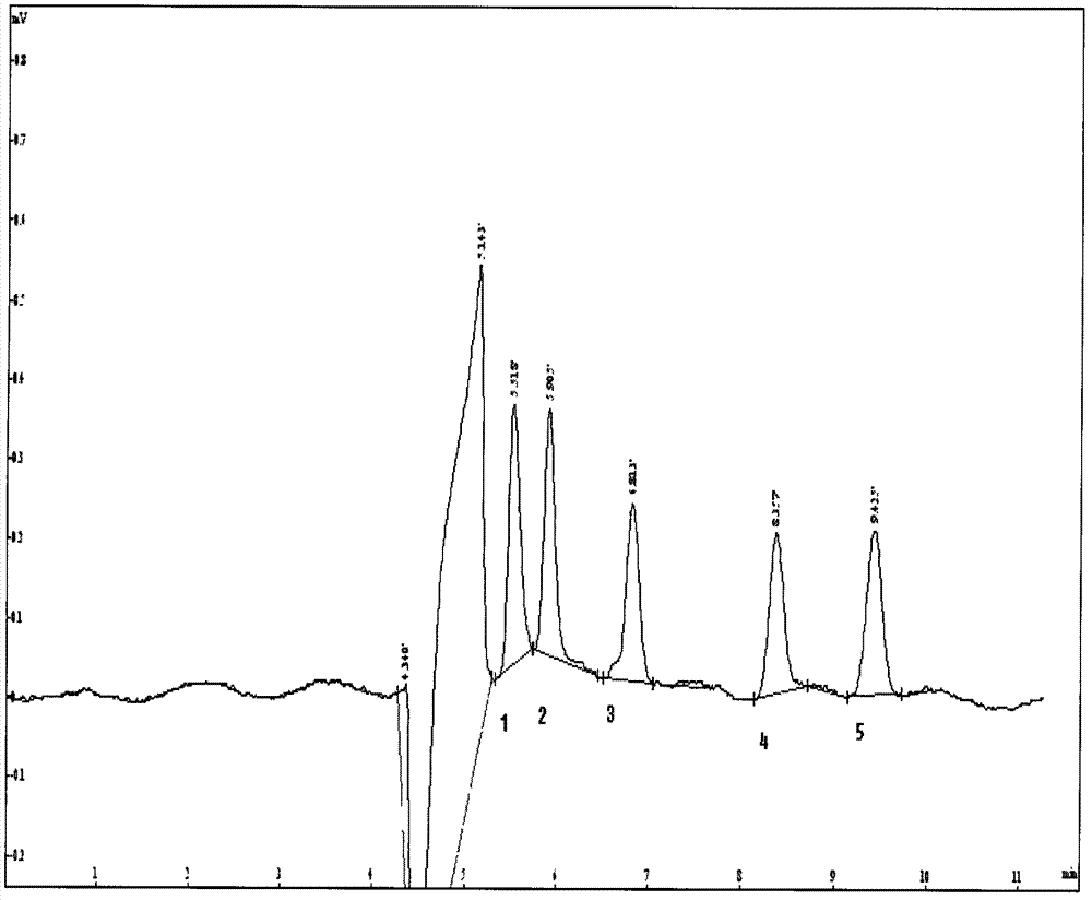 Method for detecting sulfonamide residue in eel by pressurized capillary electrochromatography