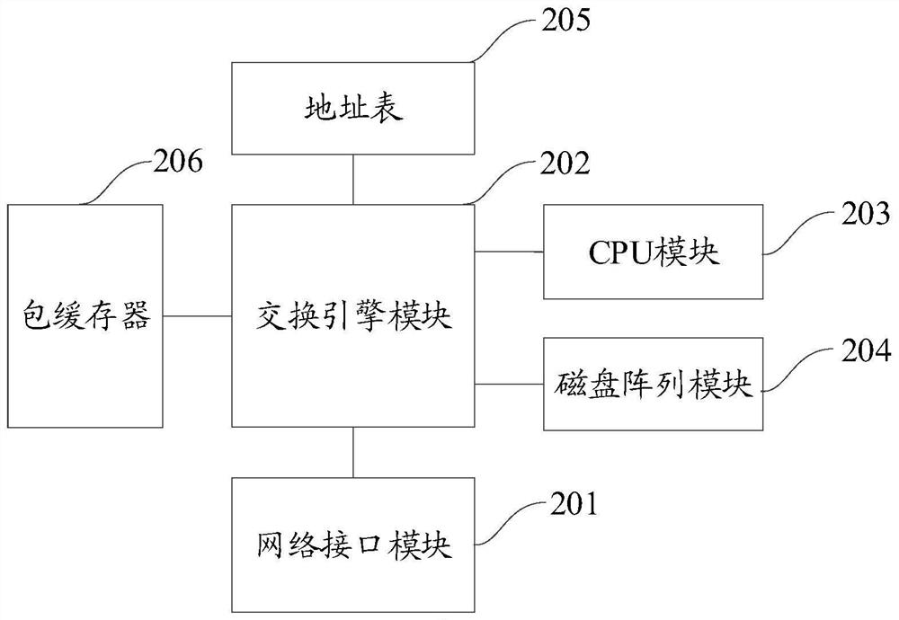 A detection method and system for a monitoring terminal, a device and a storage medium