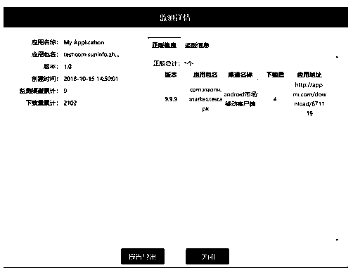 An internet-based mobile application channel monitoring system and method based on the Internet