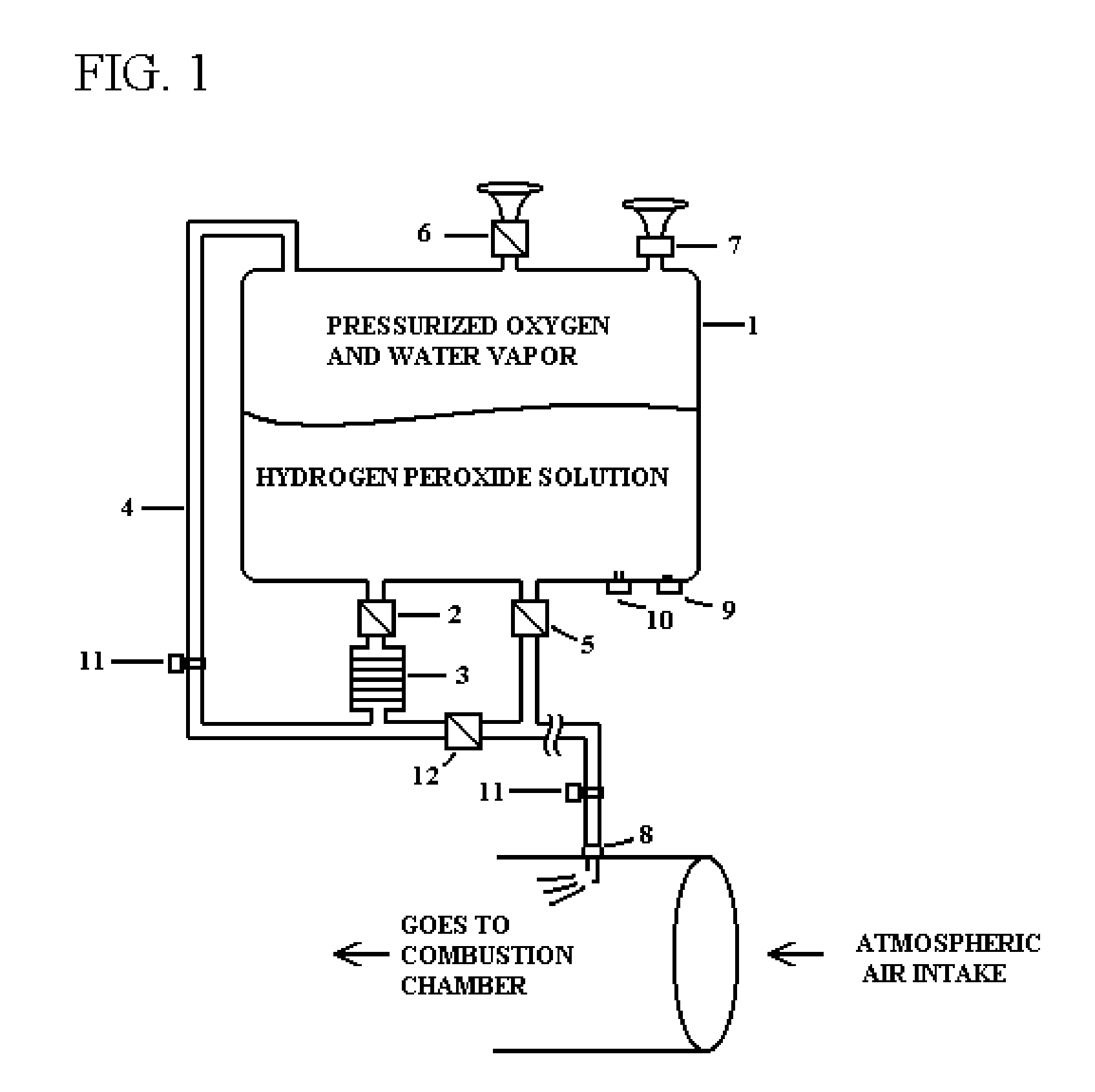 Hydrogen peroxide injection engine and combustion fuel supplamentation