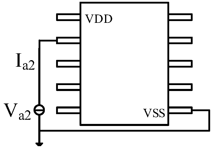 Lightning stroke resistance detection method for chip port