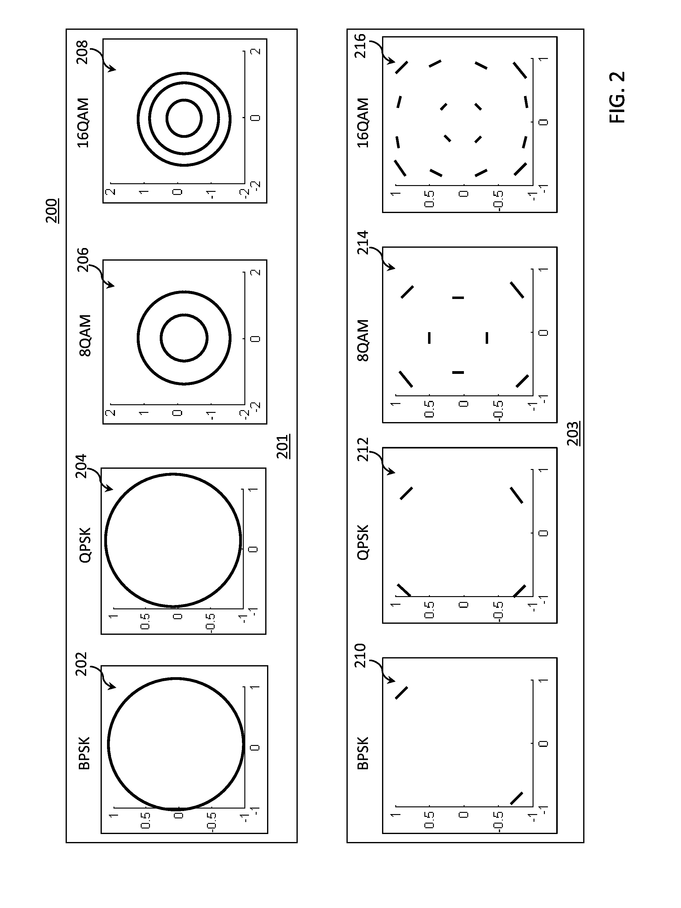 Method and system for modulation-independent carrier phase recovery
