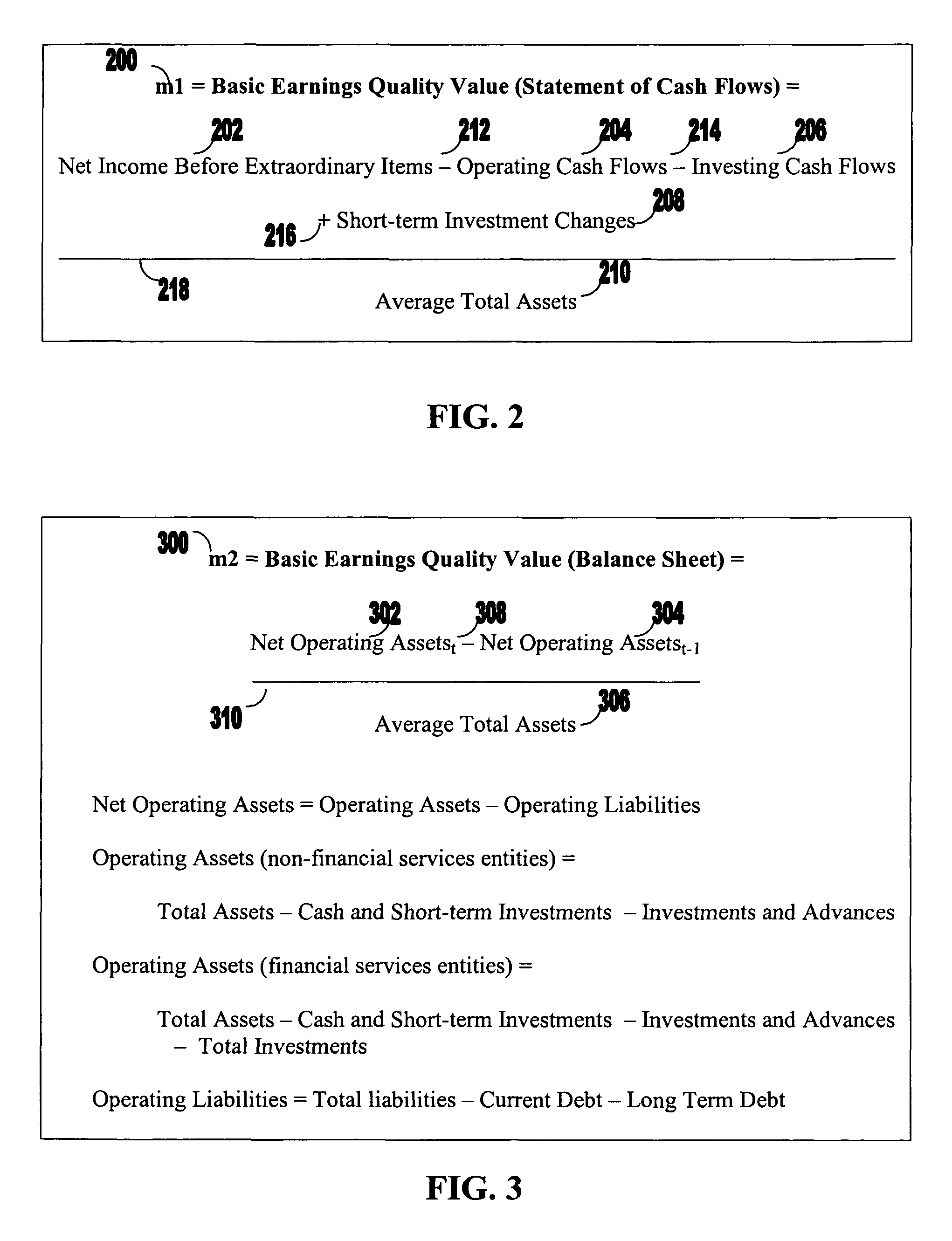 Methods and systems for classifying entities according to metrics of earnings quality