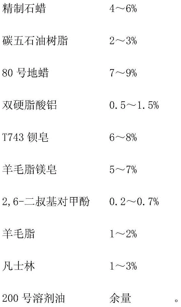 Liquid anti-rust wax for long-term protection of ferrous metal and preparation method thereof