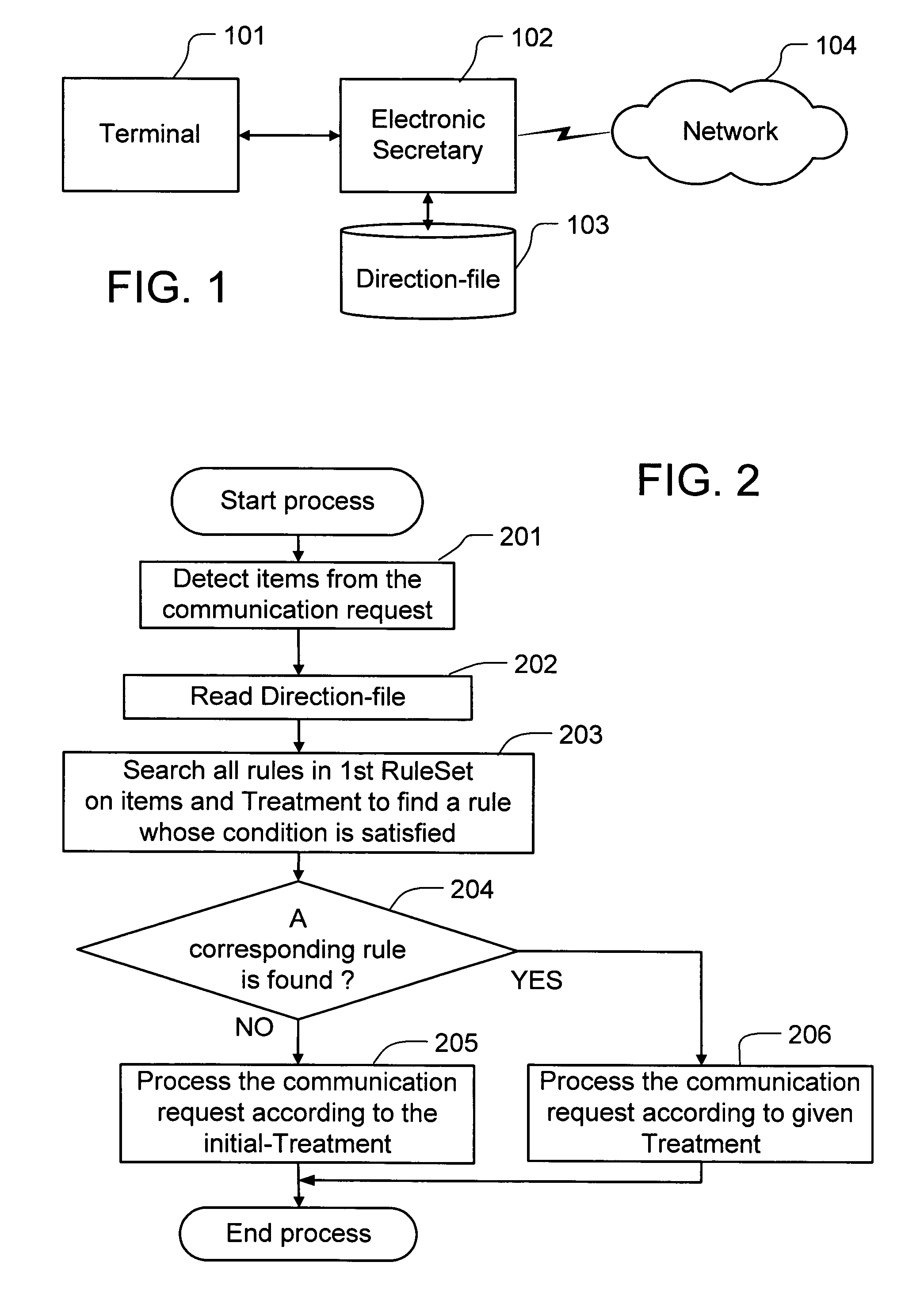 Method and apparatus for controllable communication