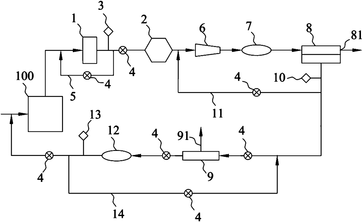 Hydrogen recovery and purification system and control method thereof