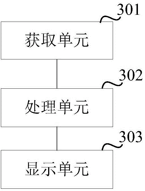 Caller identification method and caller identification device