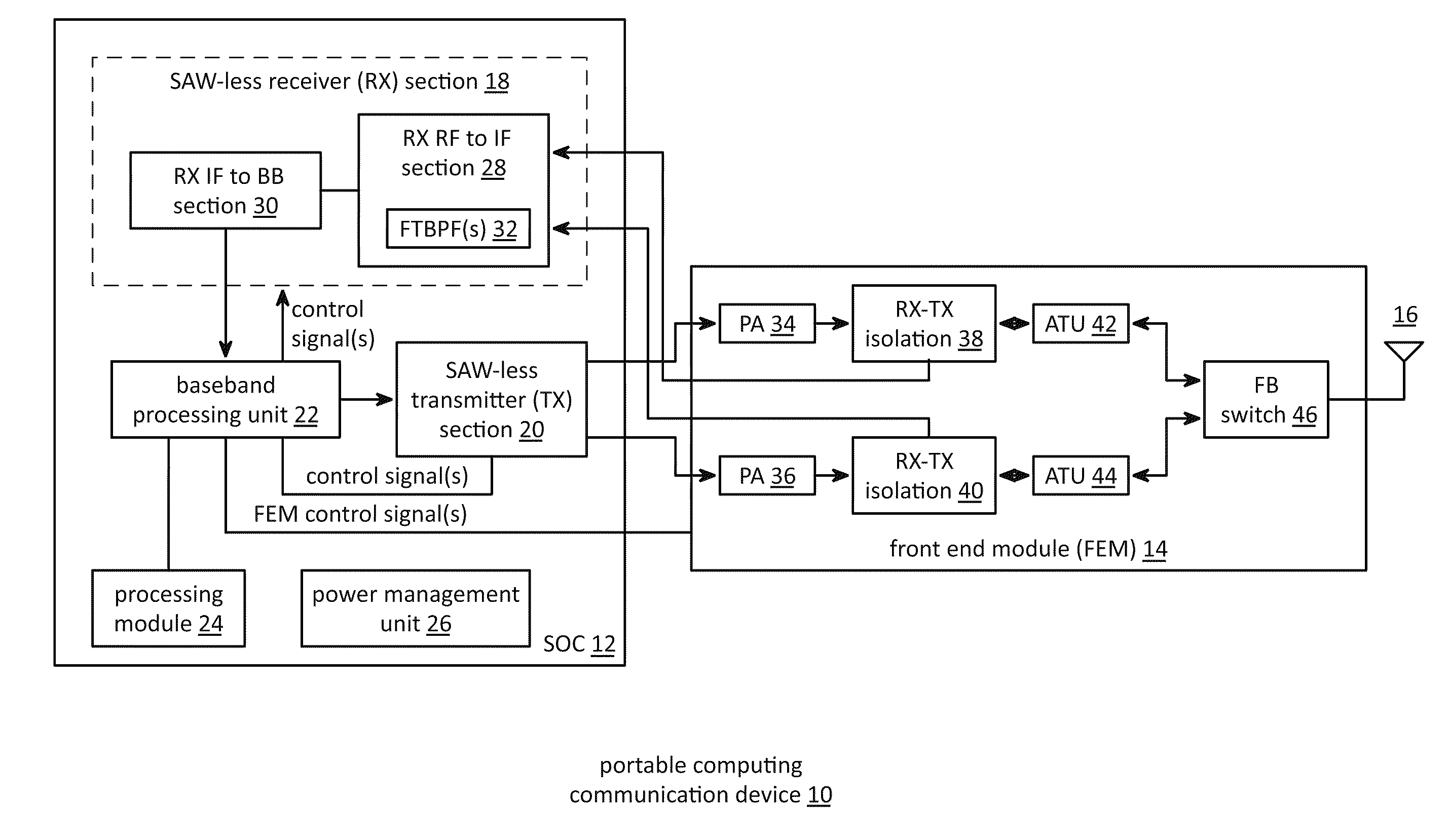 Front end module with active tuning of a balancing network