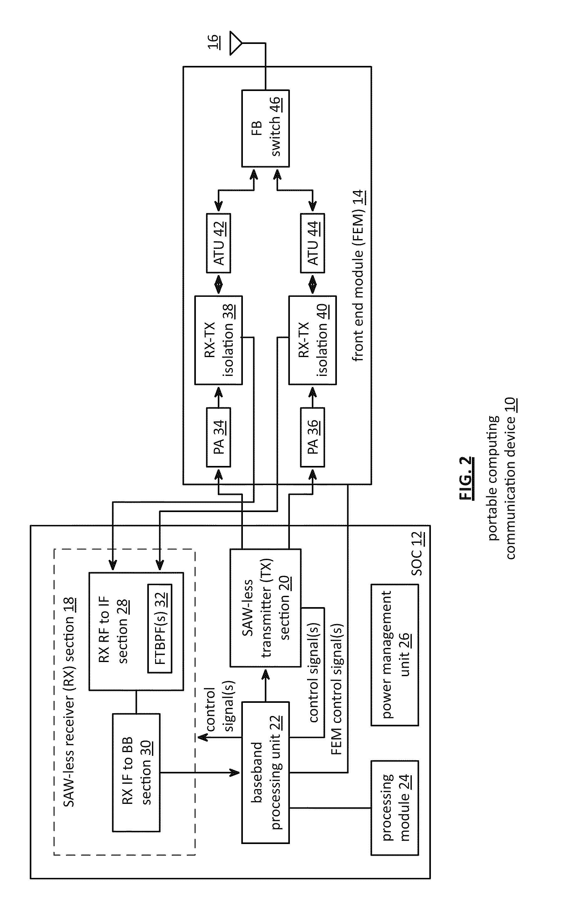 Front end module with active tuning of a balancing network