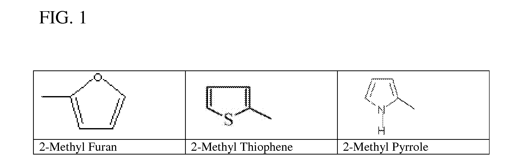 Palatability Enhancers for Pet Food and Methods of Manufacture