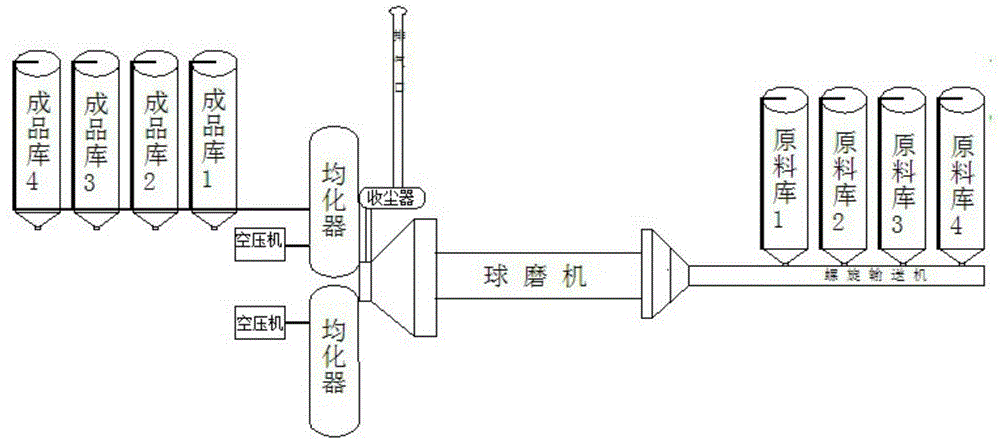 Anti-crack and anti-seepage agent for concrete