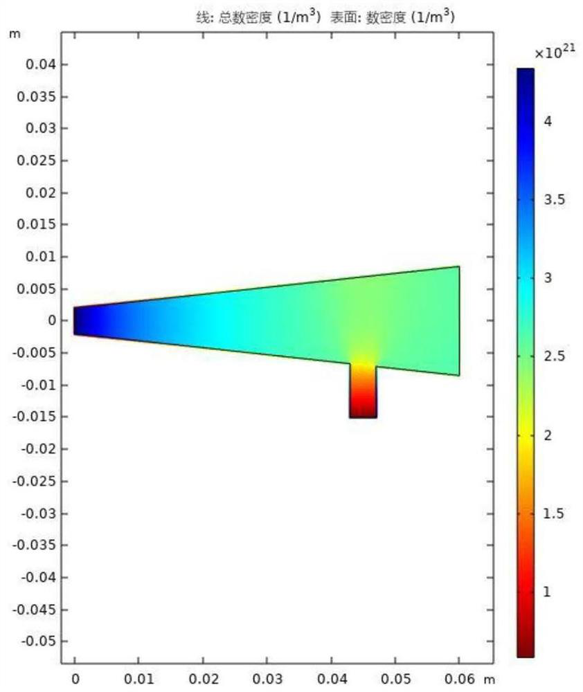 Vacuum ultraviolet light source structure