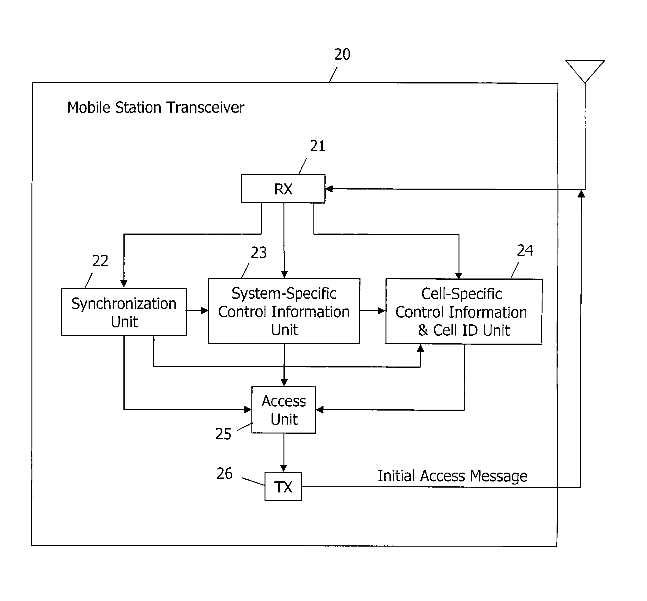 Mobile station for operating in a broadcast-centric cellular communication system