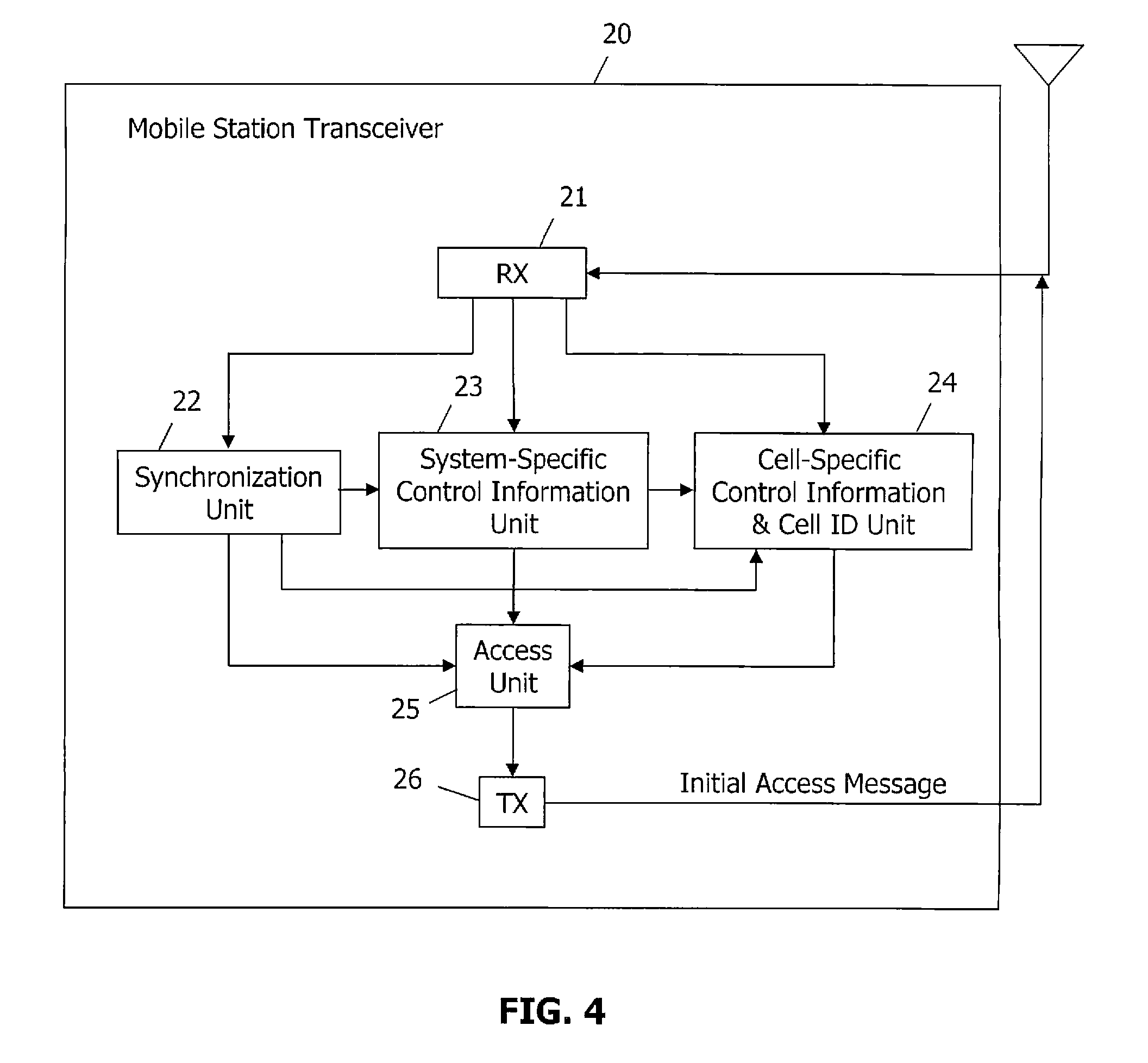 Mobile station for operating in a broadcast-centric cellular communication system