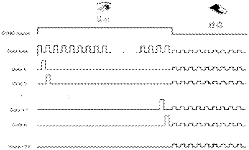 Touch-sensitive element and touch display device