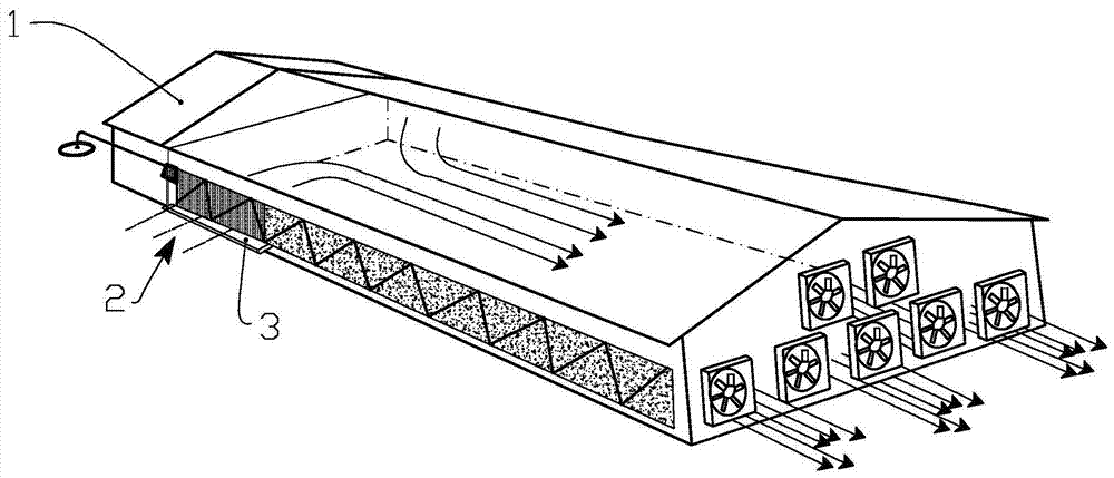 Water circulation recovery unit of wet curtain heat exchange type housing