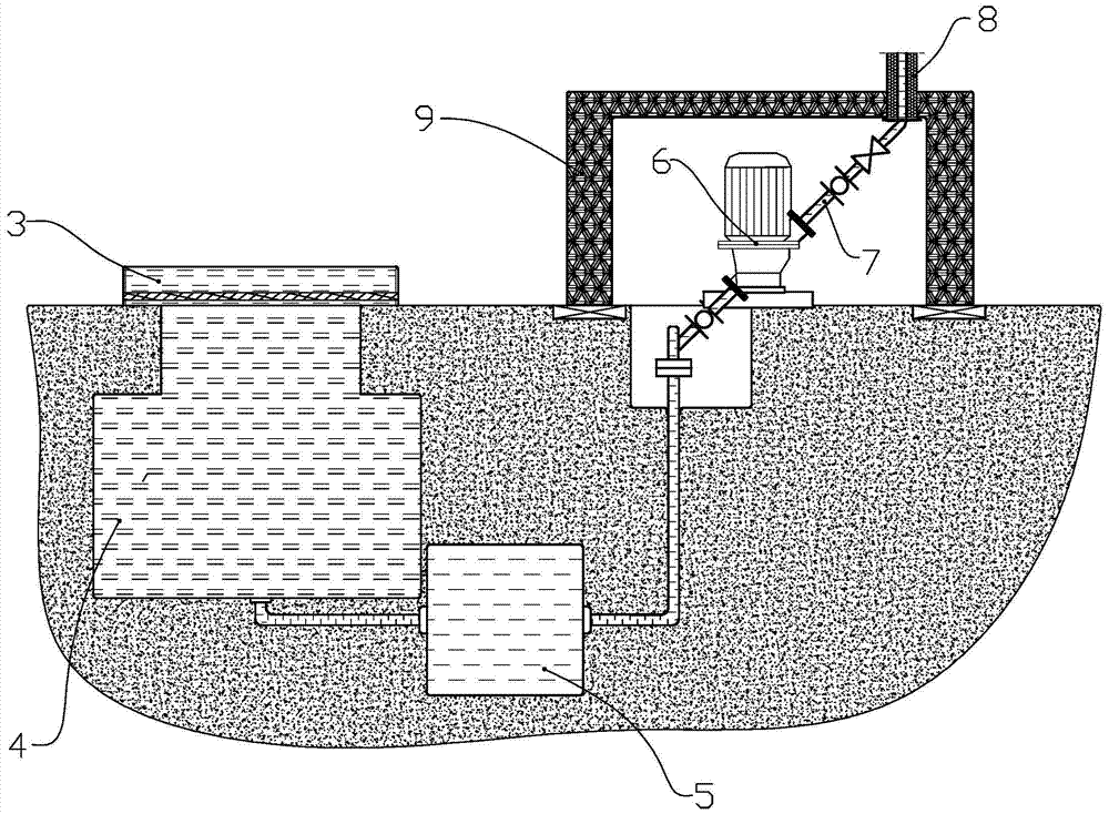 Water circulation recovery unit of wet curtain heat exchange type housing