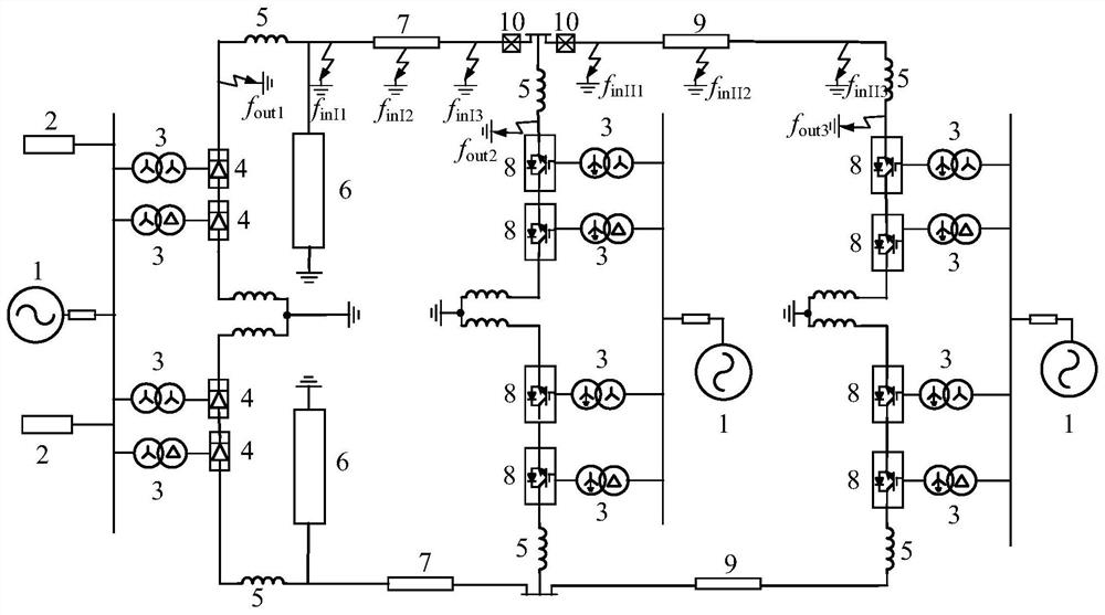 A single-ended directional protection scheme suitable for UHV multi-terminal hybrid DC transmission lines