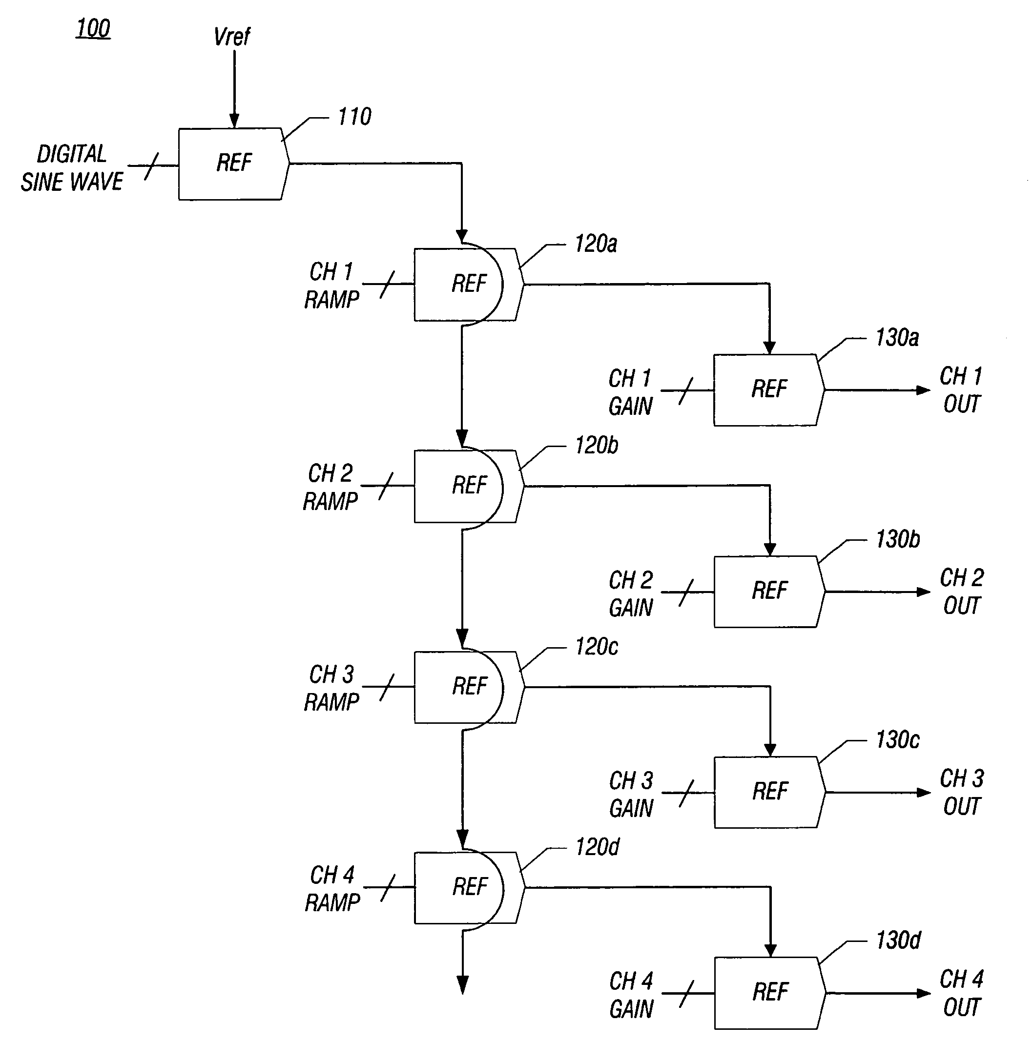 Method and apparatus for generating a metering pulse