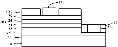 A flip-chip LED chip and a manufacturing method thereof