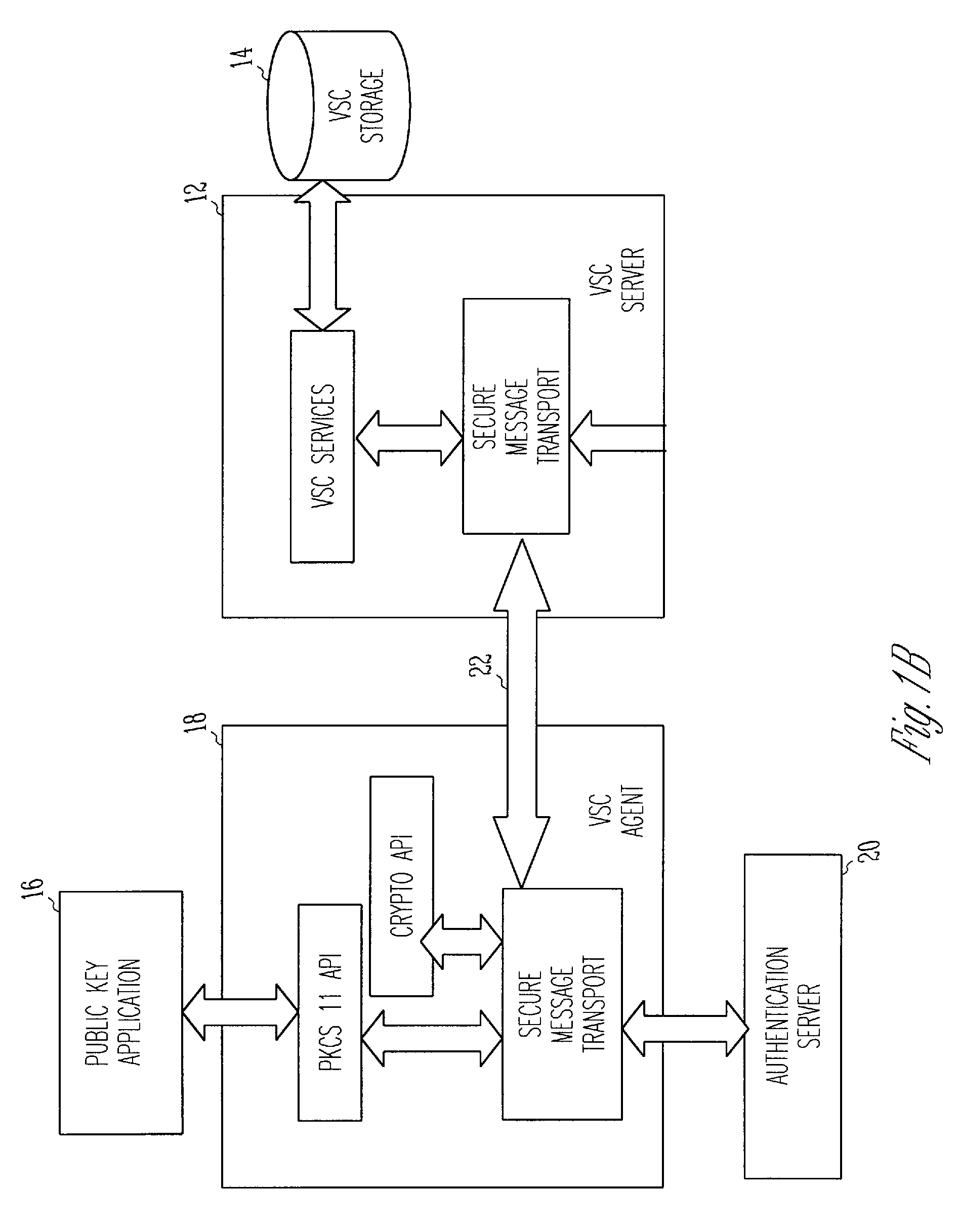 Virtual smart card system and method
