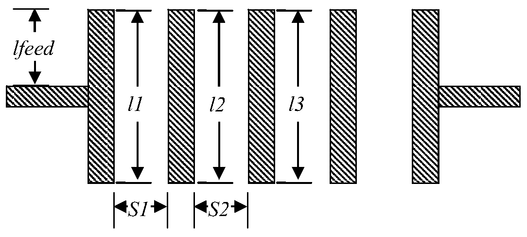 Modeling and intelligent design method of microstrip direct coupling filter