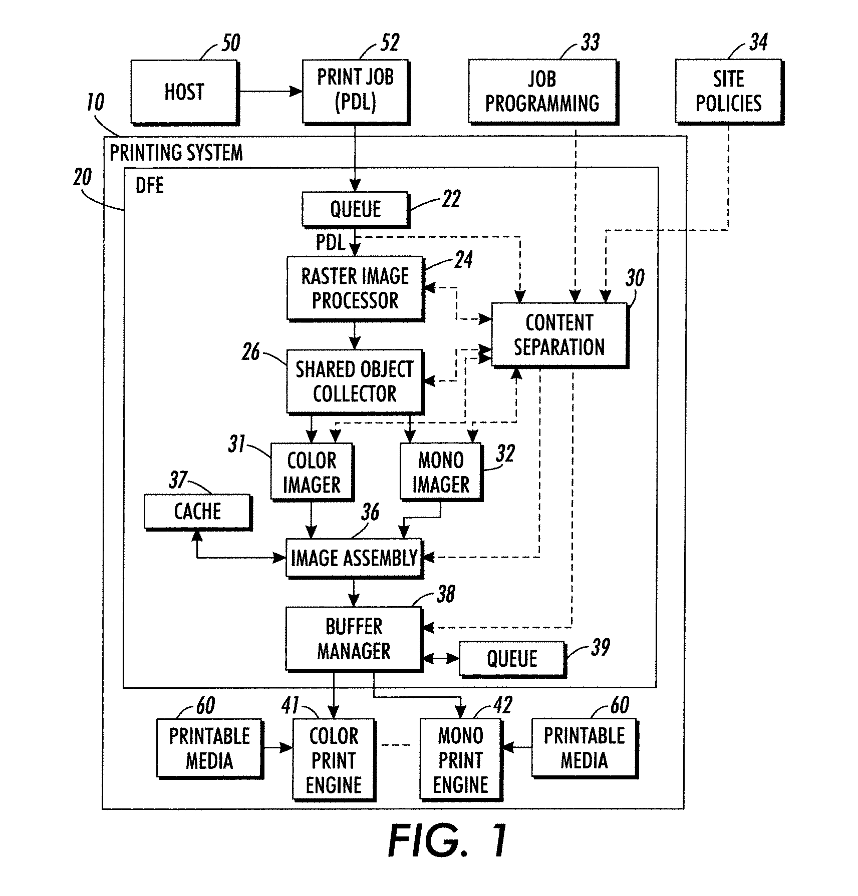 System and method for content-based alternate imaging