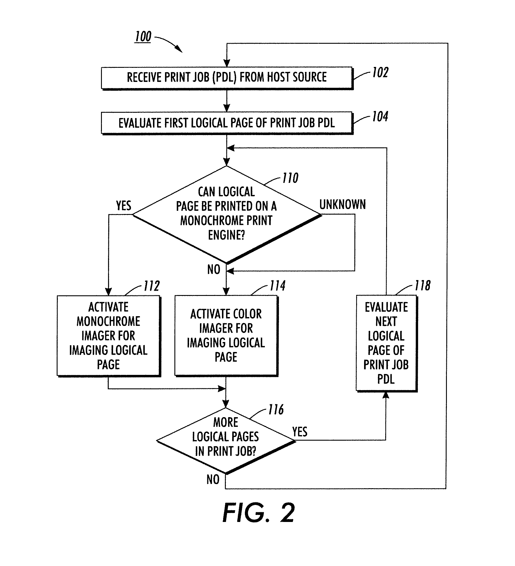 System and method for content-based alternate imaging