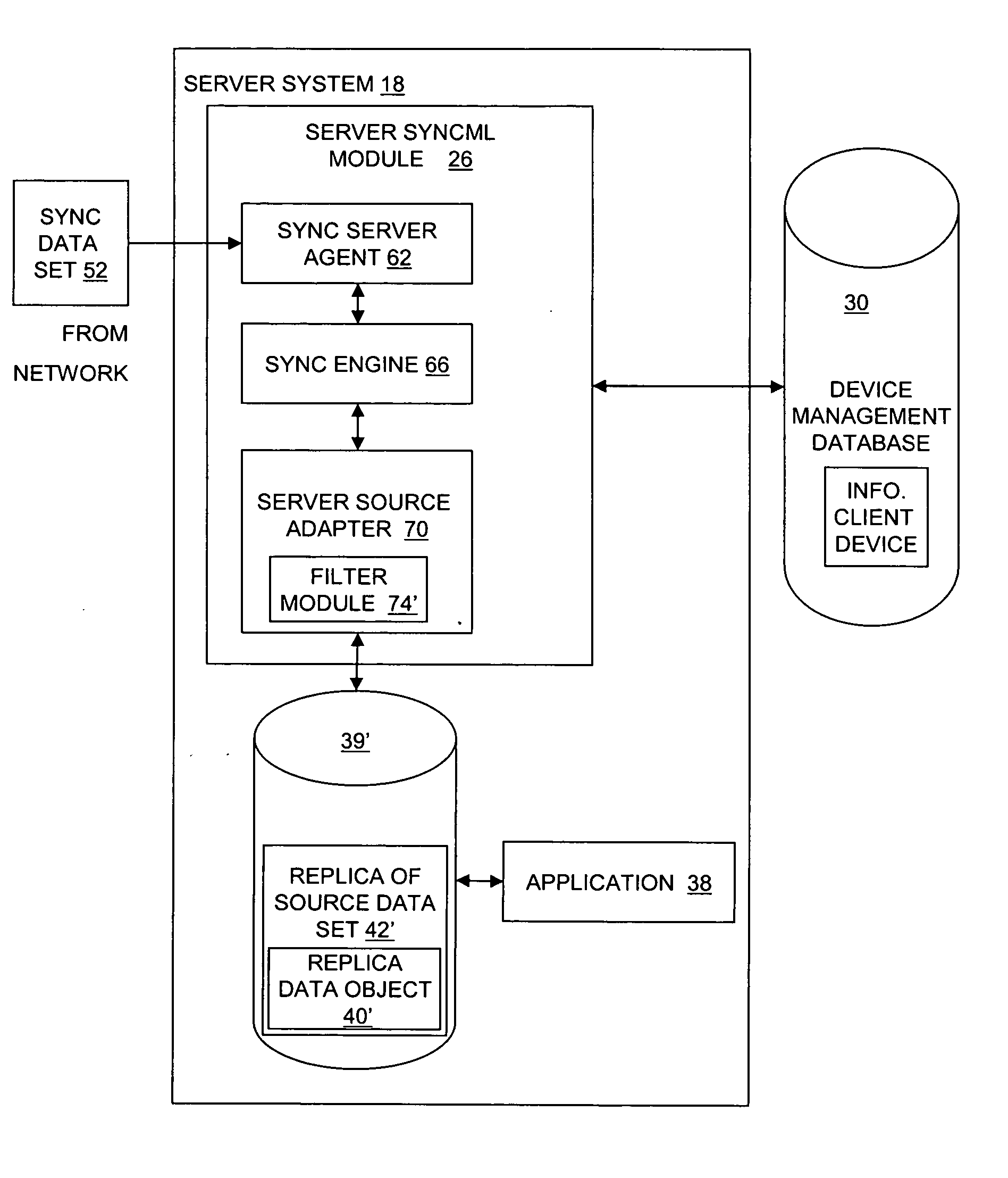 System and method for synchronizing data