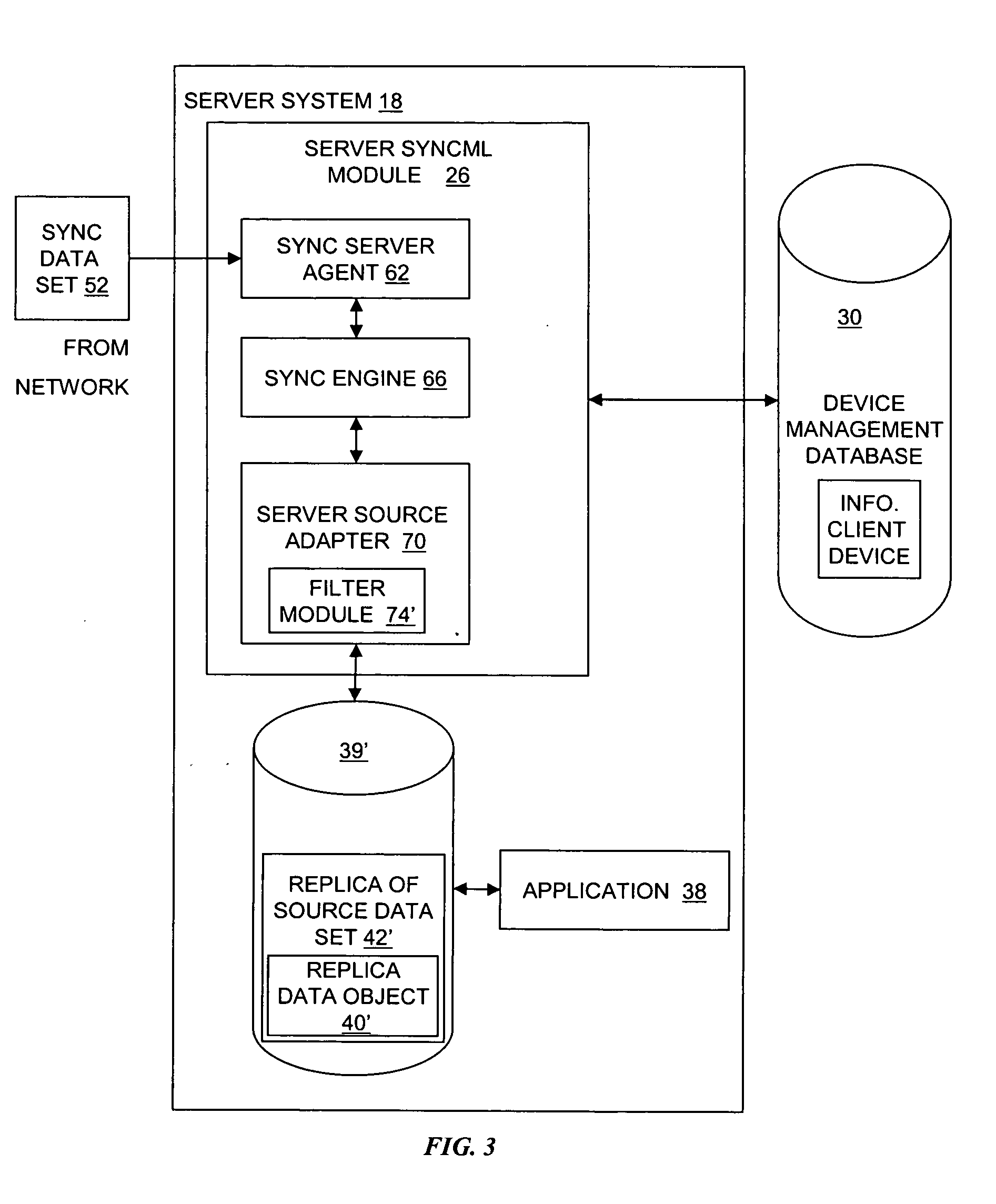 System and method for synchronizing data