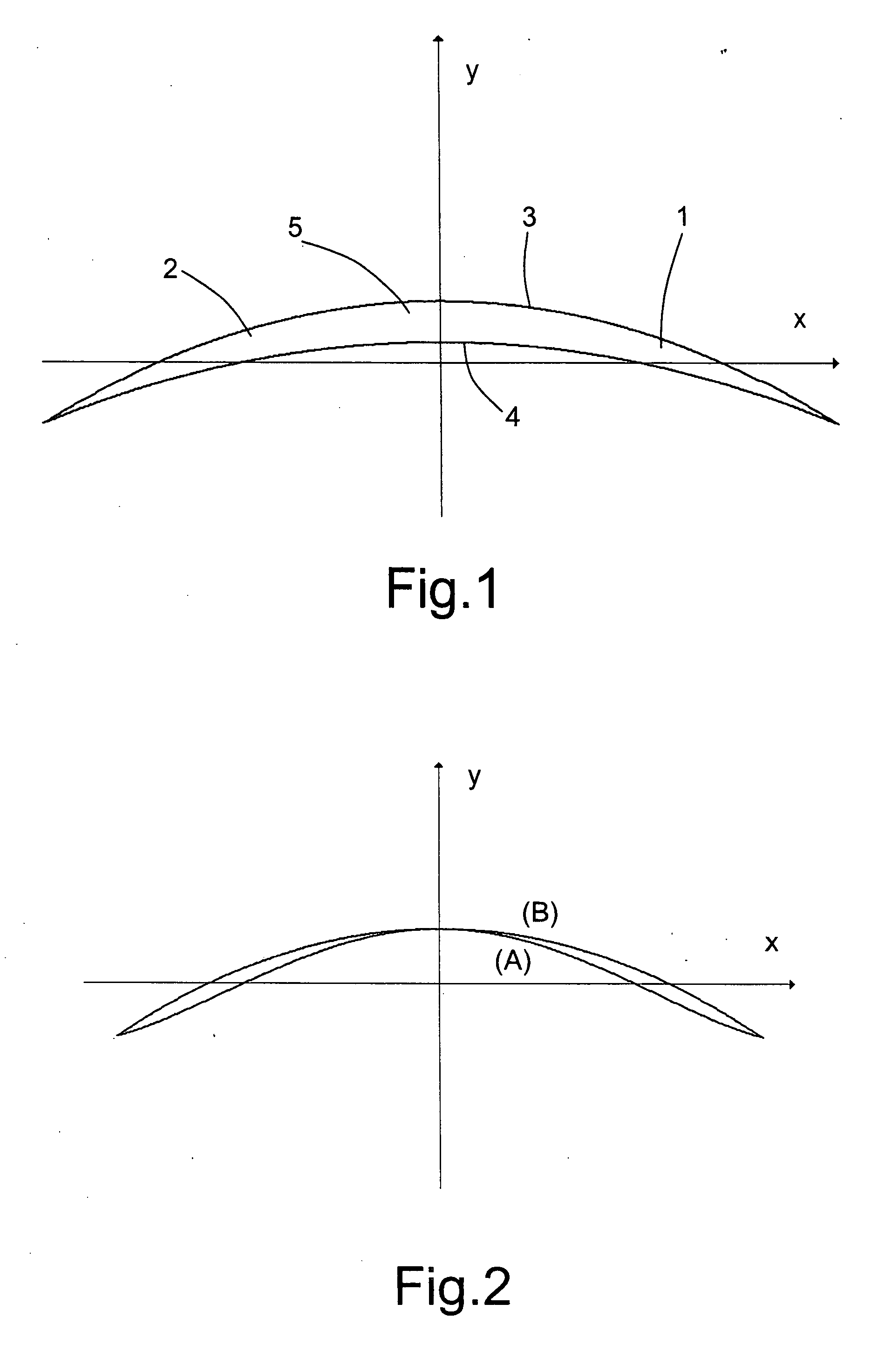 Artificial lens, in particular a contact or intraocular lens, for correcting presbyopia, possibly associated with other visual defects, and relative production method