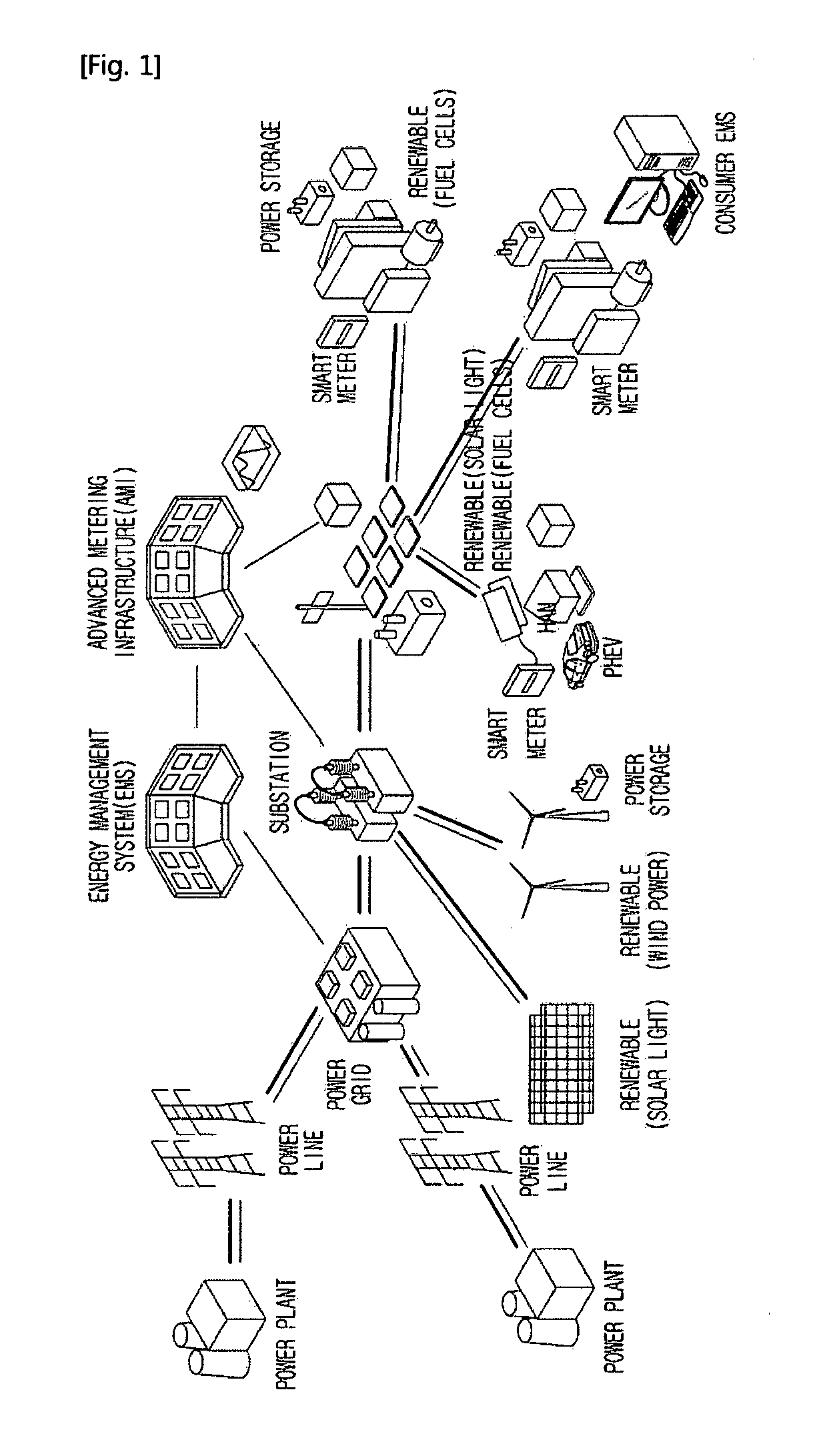 Network system and method of controlling the same