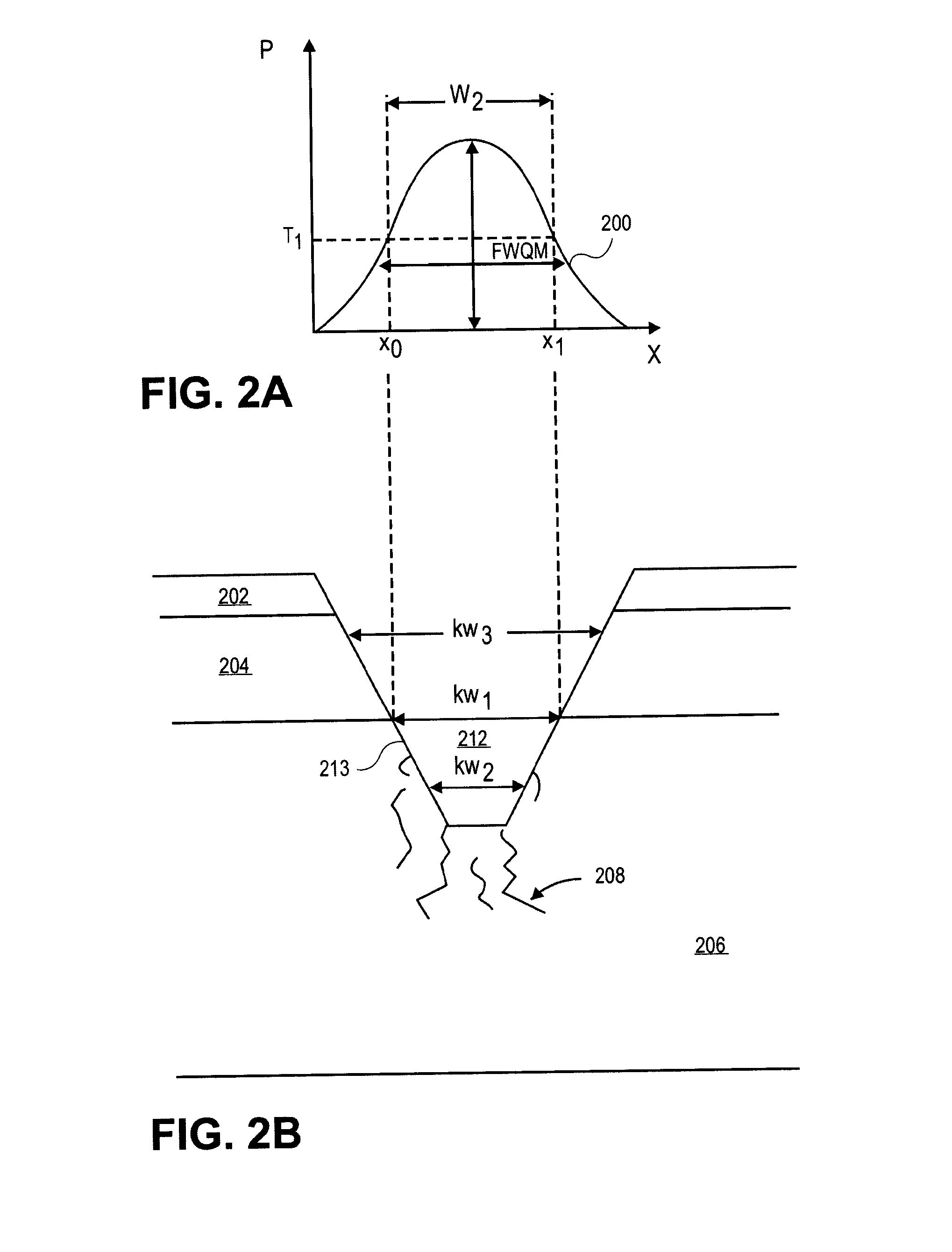 Damage isolation by shaped beam delivery in laser scribing process