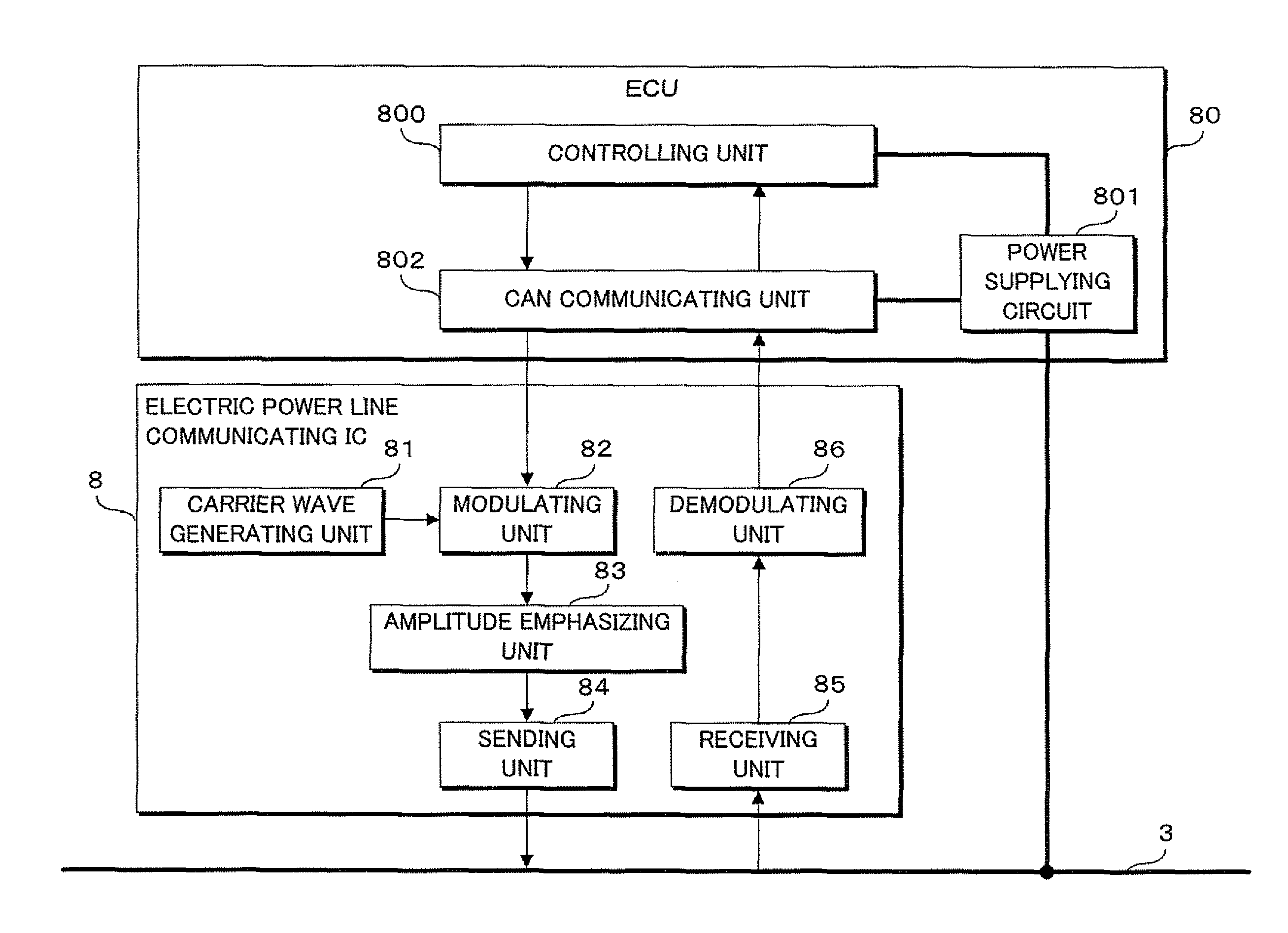 Communication apparatus, communication system, wire harness and communication method