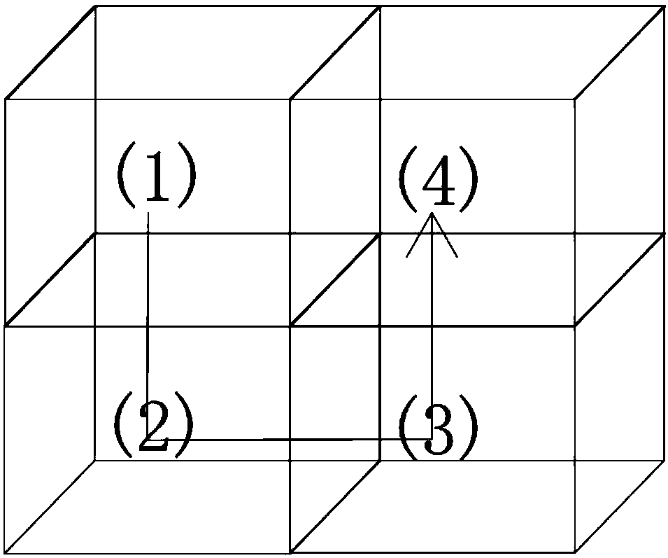 A Visual Palletizing Method Based on Regularized Management