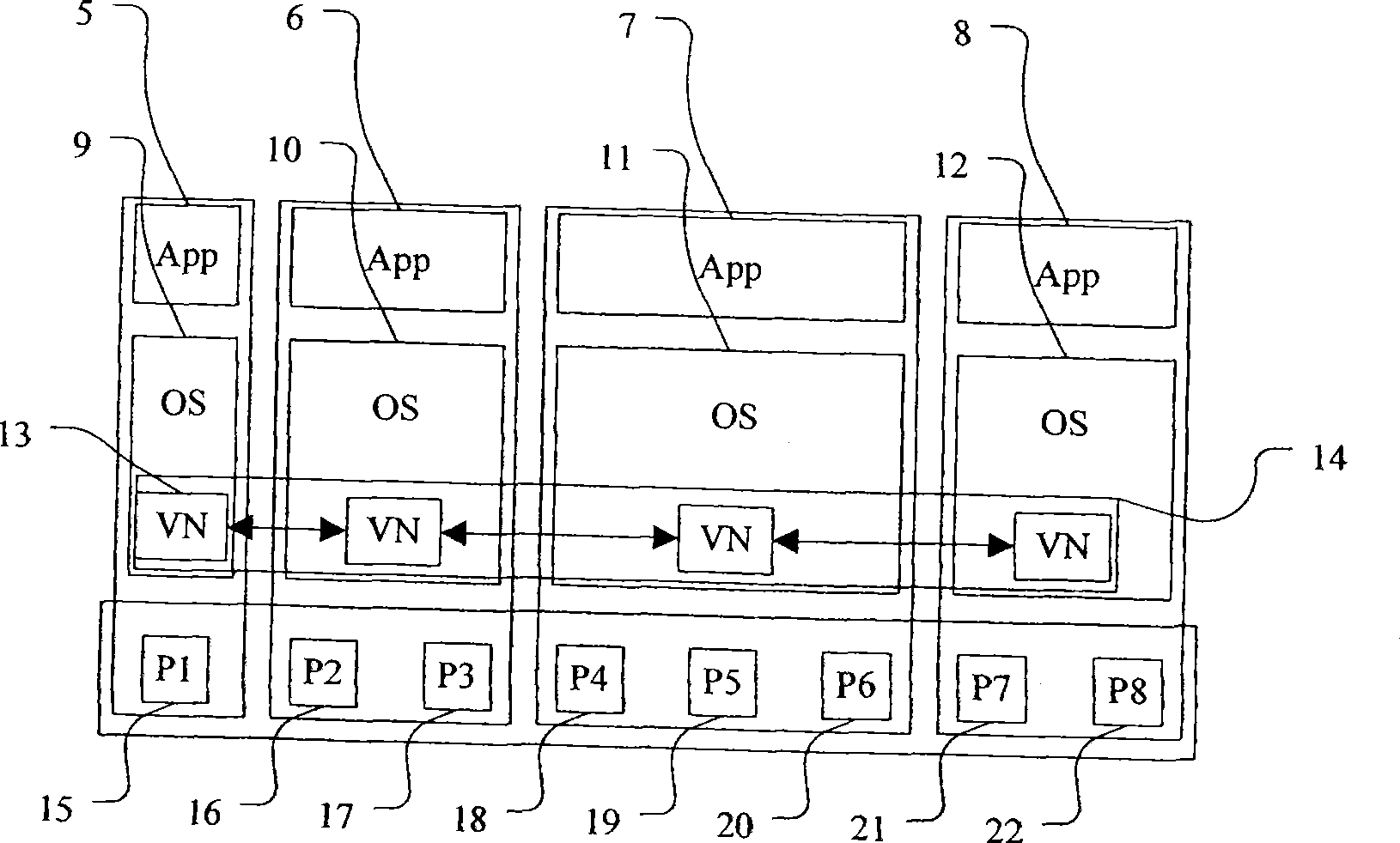 Multiple core processing system and its management method